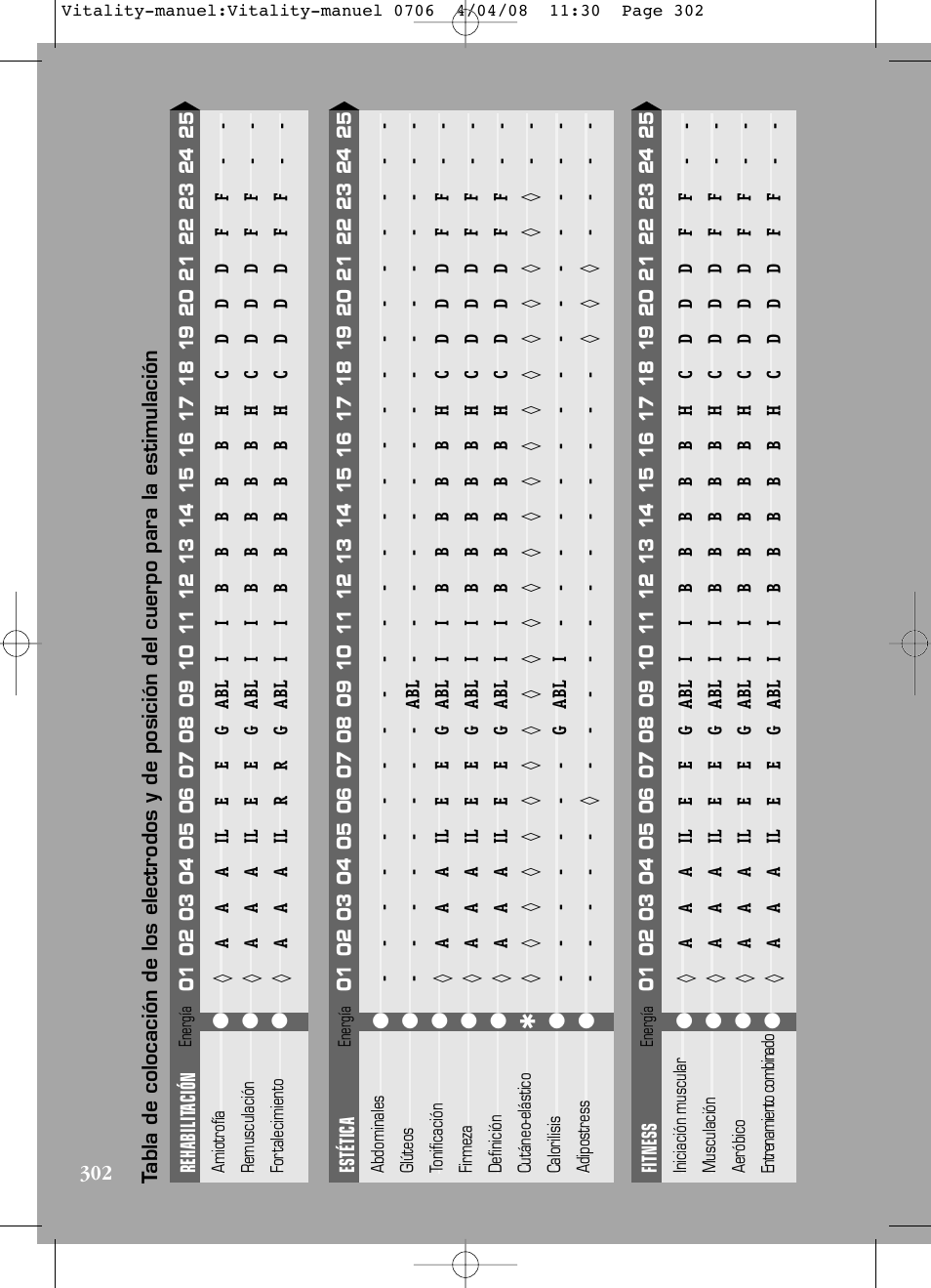 Compex Vitality User Manual | Page 302 / 308