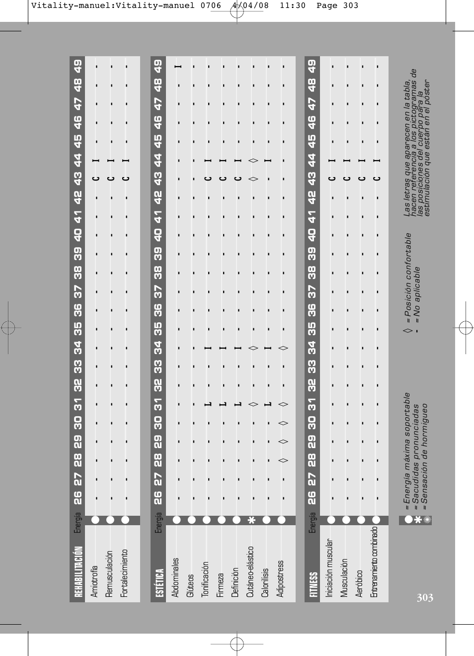 Compex Vitality User Manual | Page 303 / 308