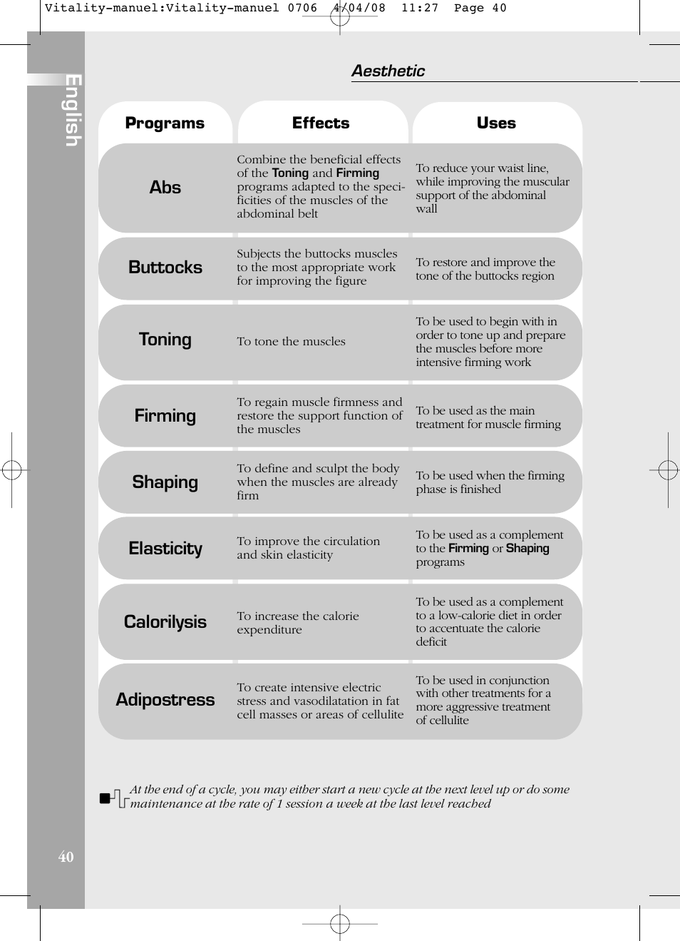 English, Buttocks, Toning | Firming, Shaping, Elasticity, Calorilysis, Adipostress | Compex Vitality User Manual | Page 40 / 308