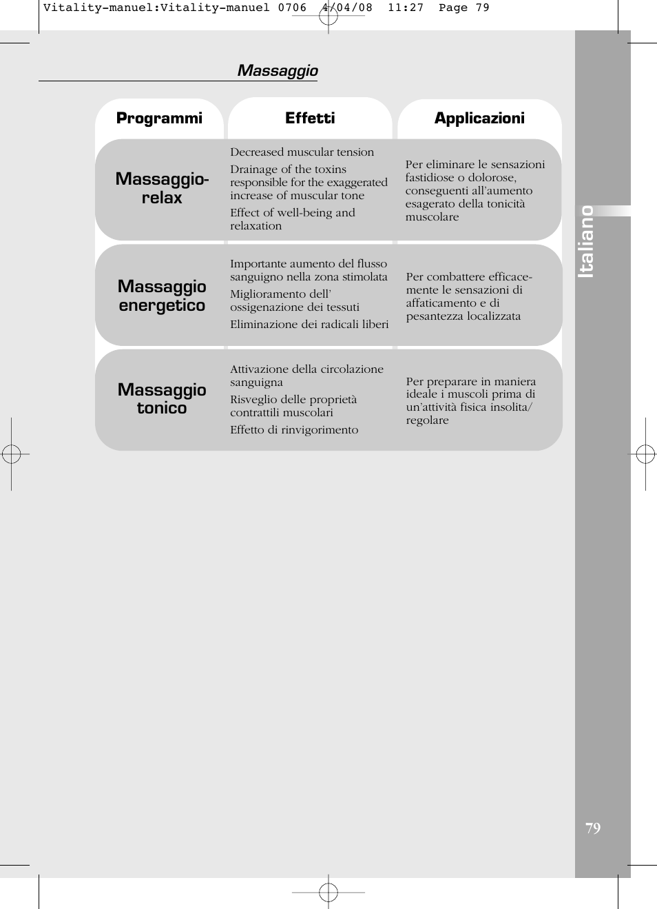 Italiano, Massaggio- relax, Massaggio energetico | Massaggio tonico | Compex Vitality User Manual | Page 79 / 308
