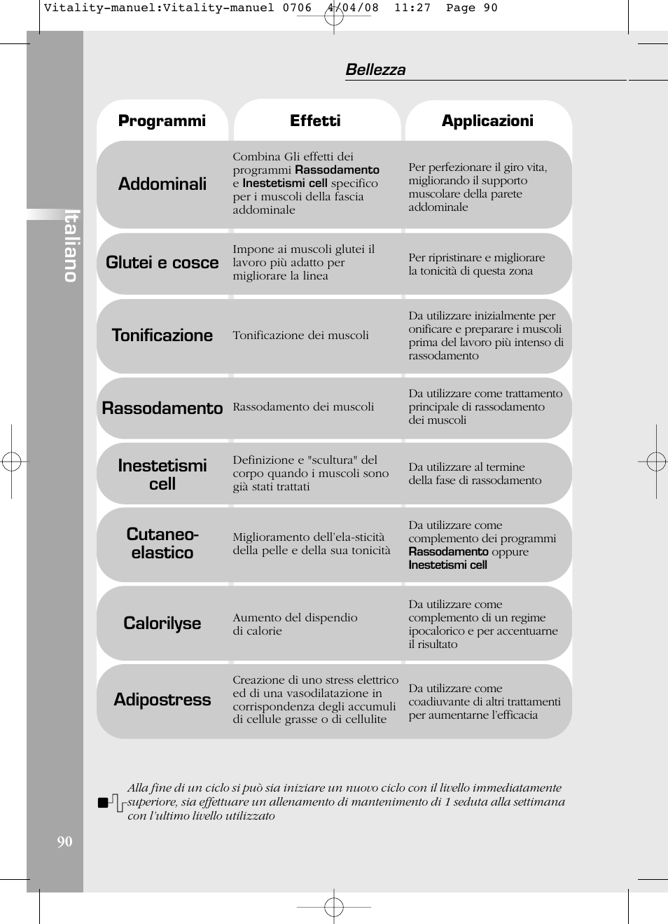 Italiano, Addominali, Glutei e cosce | Tonificazione, Rassodamento, Inestetismi cell, Cutaneo- elastico, Calorilyse, Adipostress | Compex Vitality User Manual | Page 90 / 308