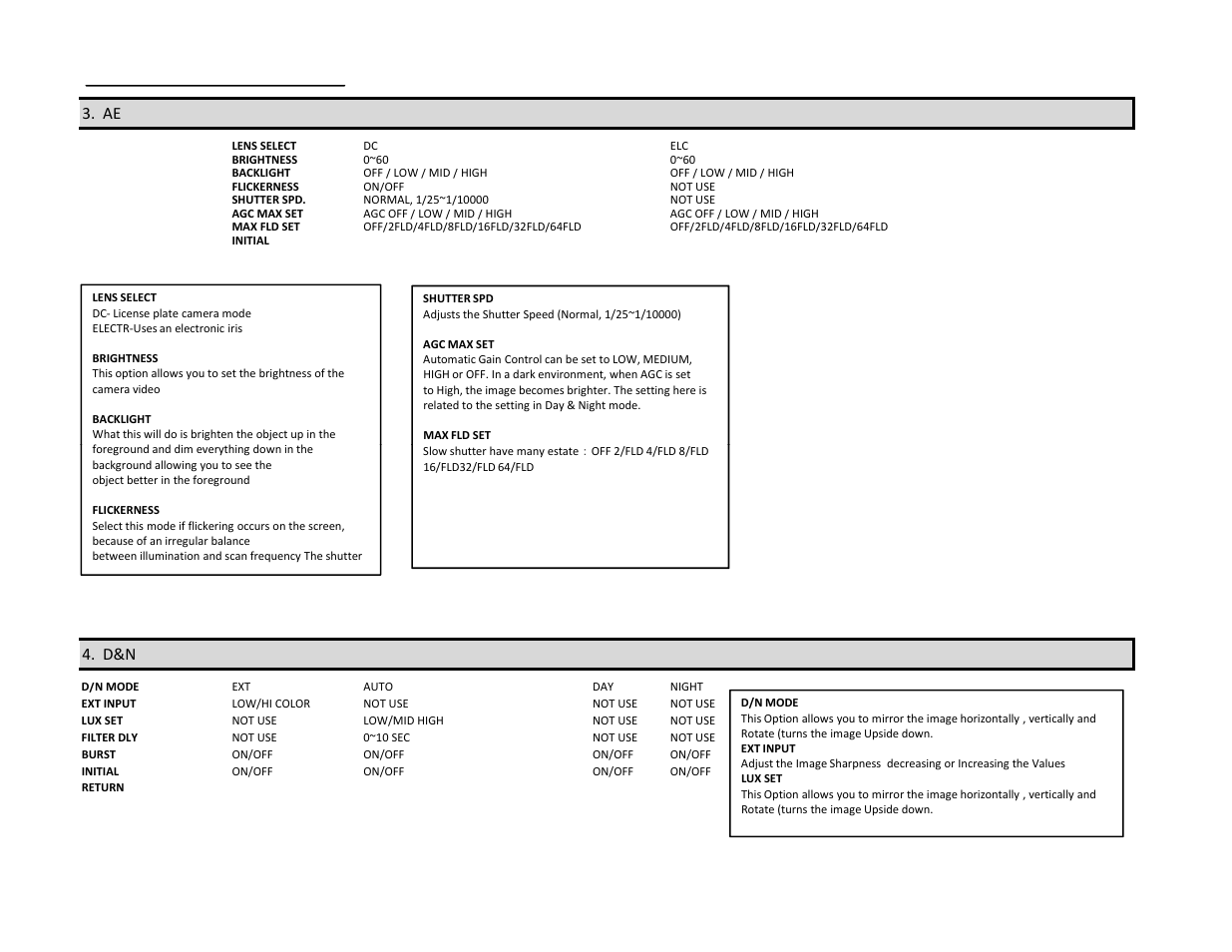 COP-USA CHLP120IR-EF User Manual | Page 3 / 5