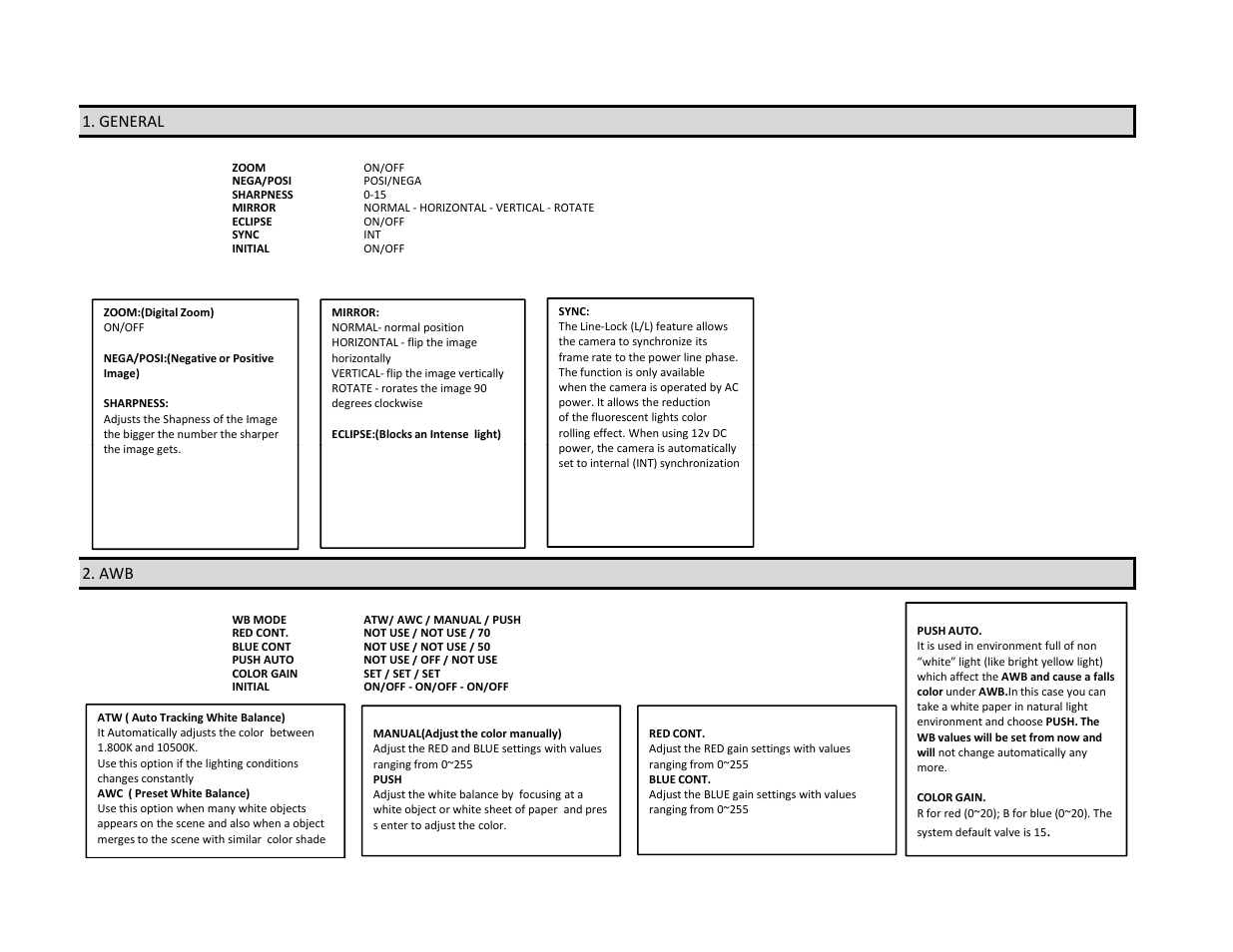 General | COP-USA CHLP100IR-EF User Manual | Page 2 / 9