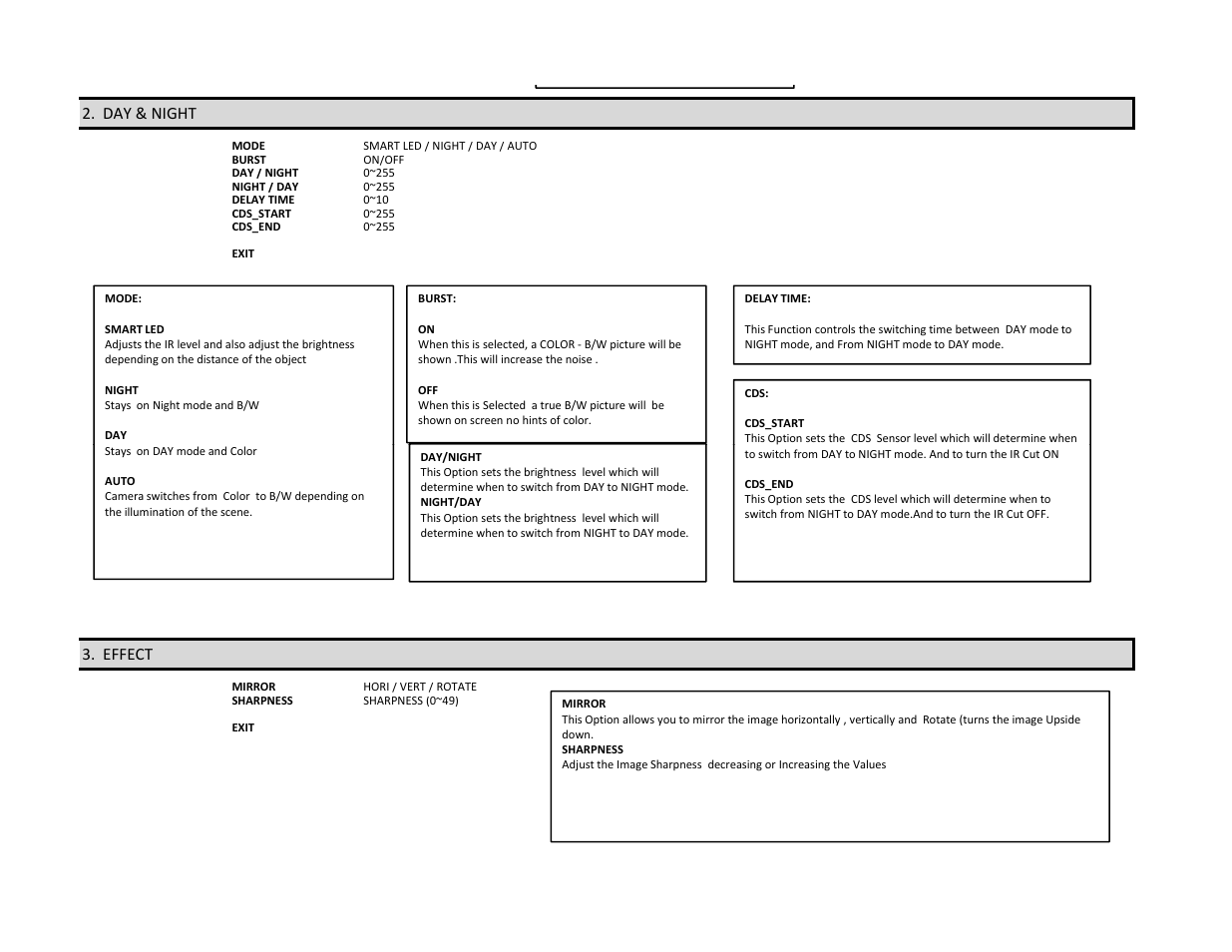 Day & night, Effect | COP-USA CD259X-IRICR-EF User Manual | Page 3 / 6