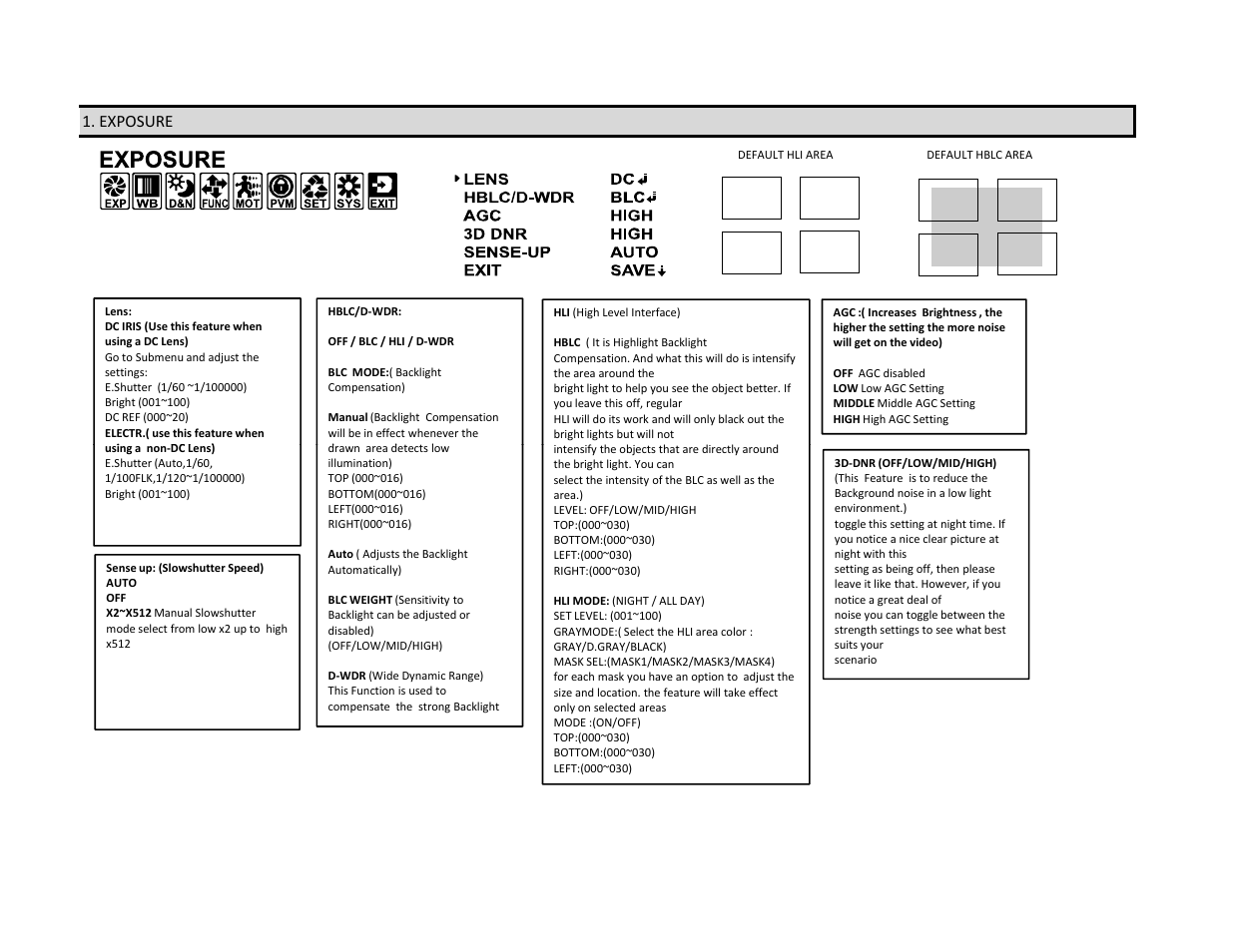 Exposure | COP-USA CC25NVD-H User Manual | Page 2 / 7