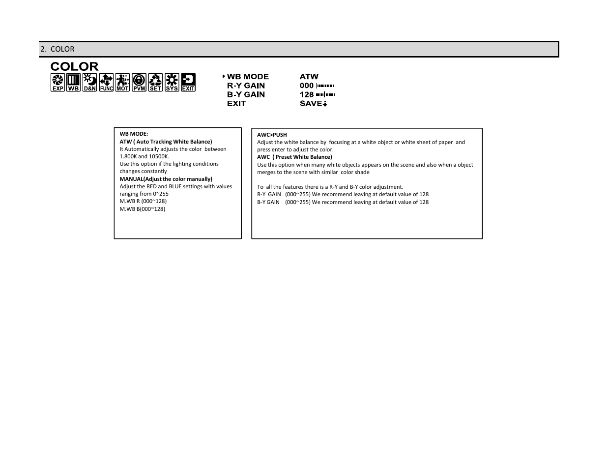 COP-USA CC25NVD-H User Manual | Page 3 / 7