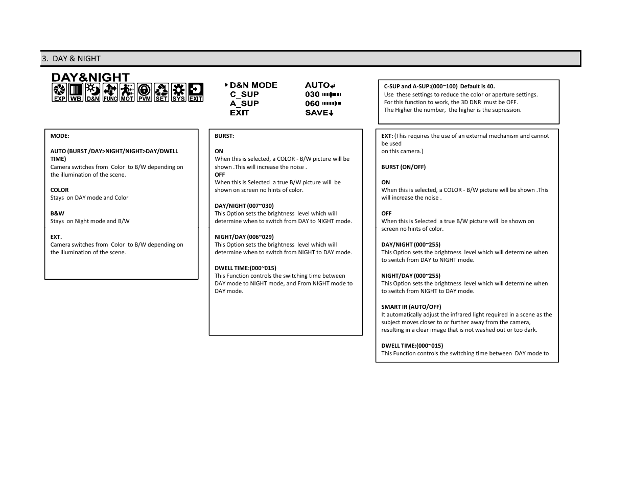 Day & night | COP-USA CC25NVD-H User Manual | Page 4 / 7