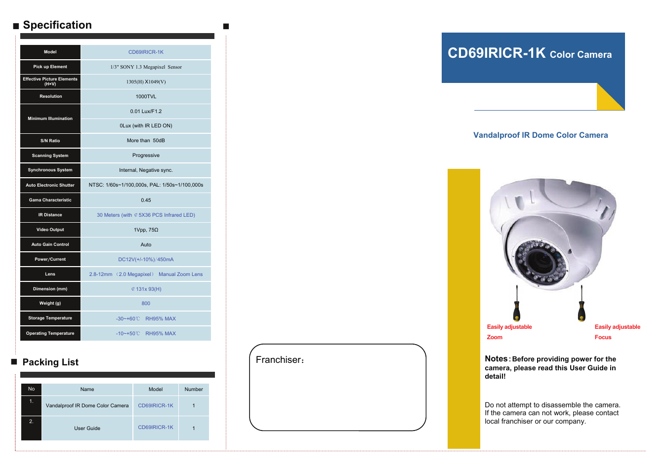 COP-USA CD69IRICR-1K User Manual | 2 pages
