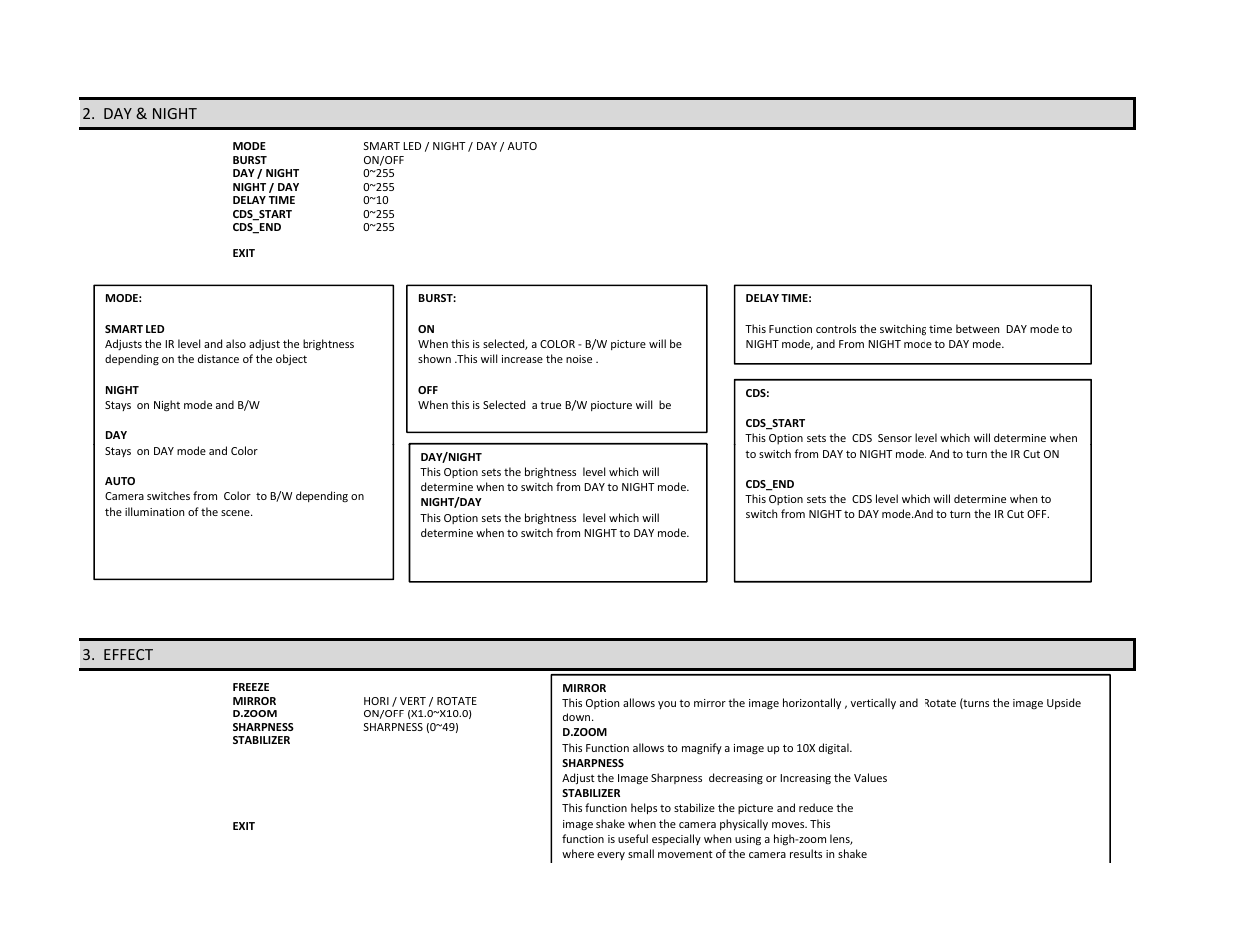 Day & night, Effect | COP-USA CD250XIR-WDR User Manual | Page 3 / 6