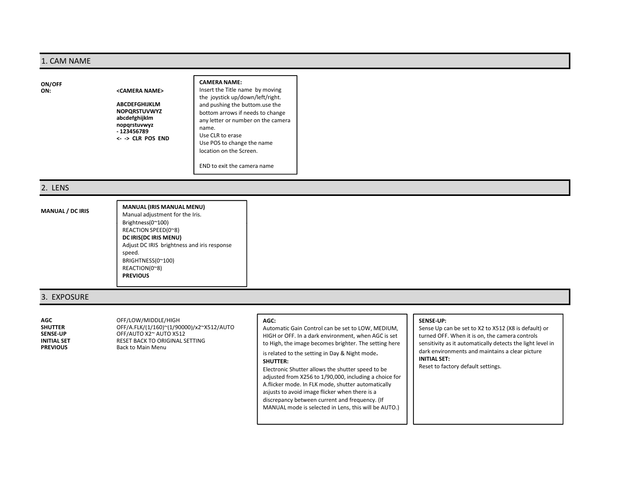 COP-USA CD260XIRICR-WDR User Manual | Page 2 / 5