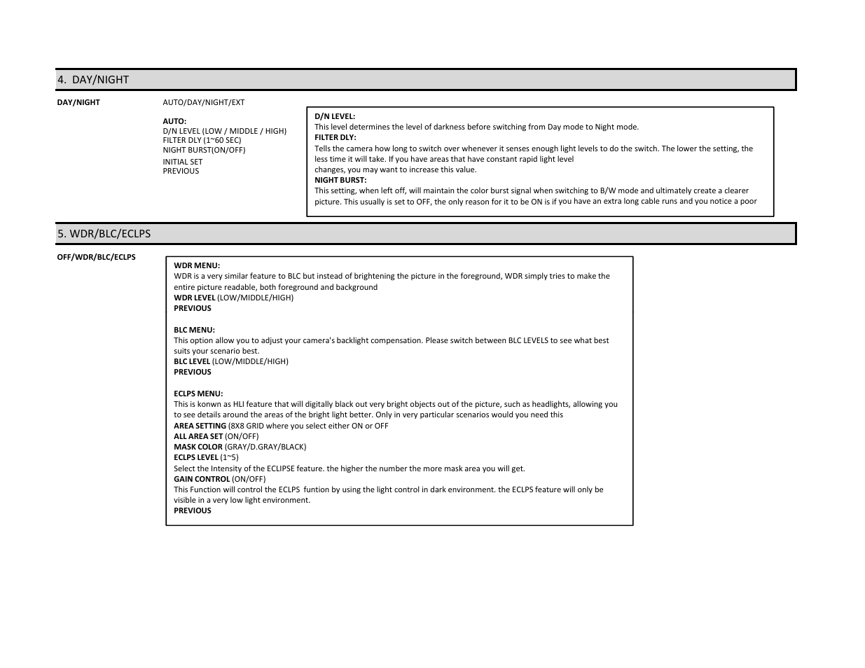 COP-USA CD260XIRICR-WDR User Manual | Page 3 / 5