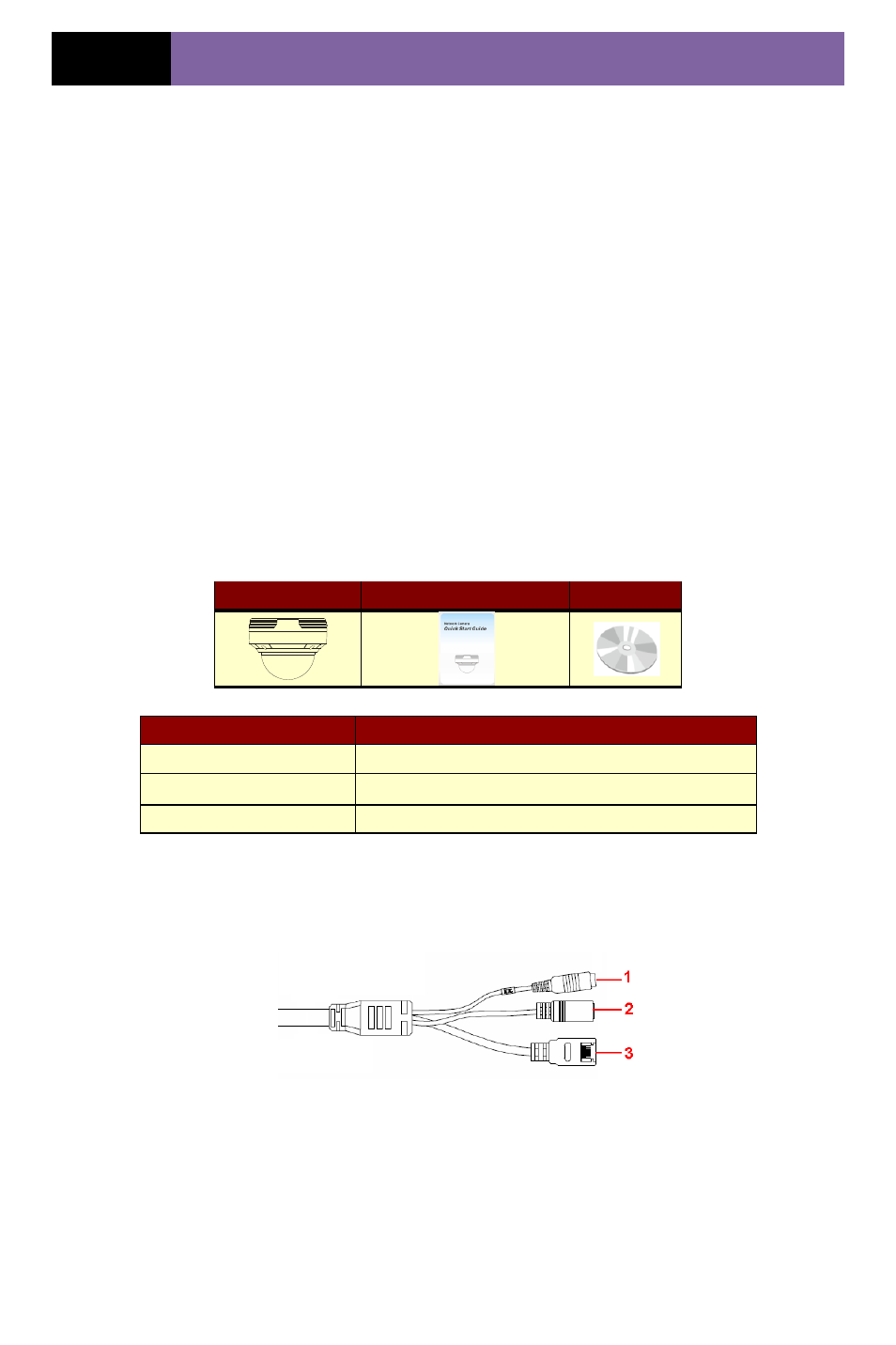 1 introduction, 1 summarization, 2 check package content | 3 connection | COP-USA CD55HD-IP User Manual | Page 7 / 55