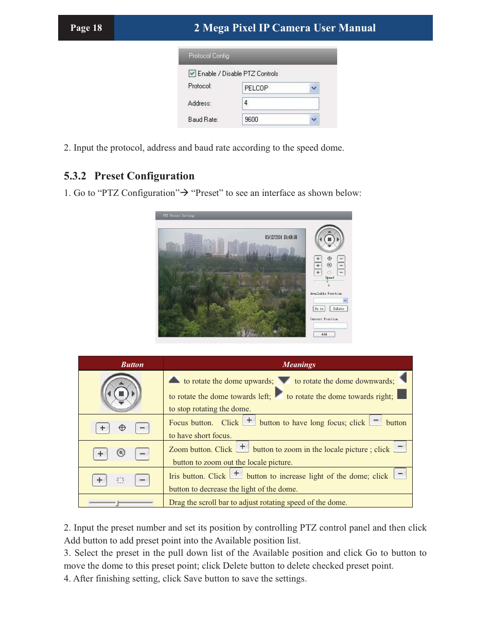 2 mega pixel ip camera user manual, 2 preset configuration | COP-USA CM260IR-IP User Manual | Page 22 / 39