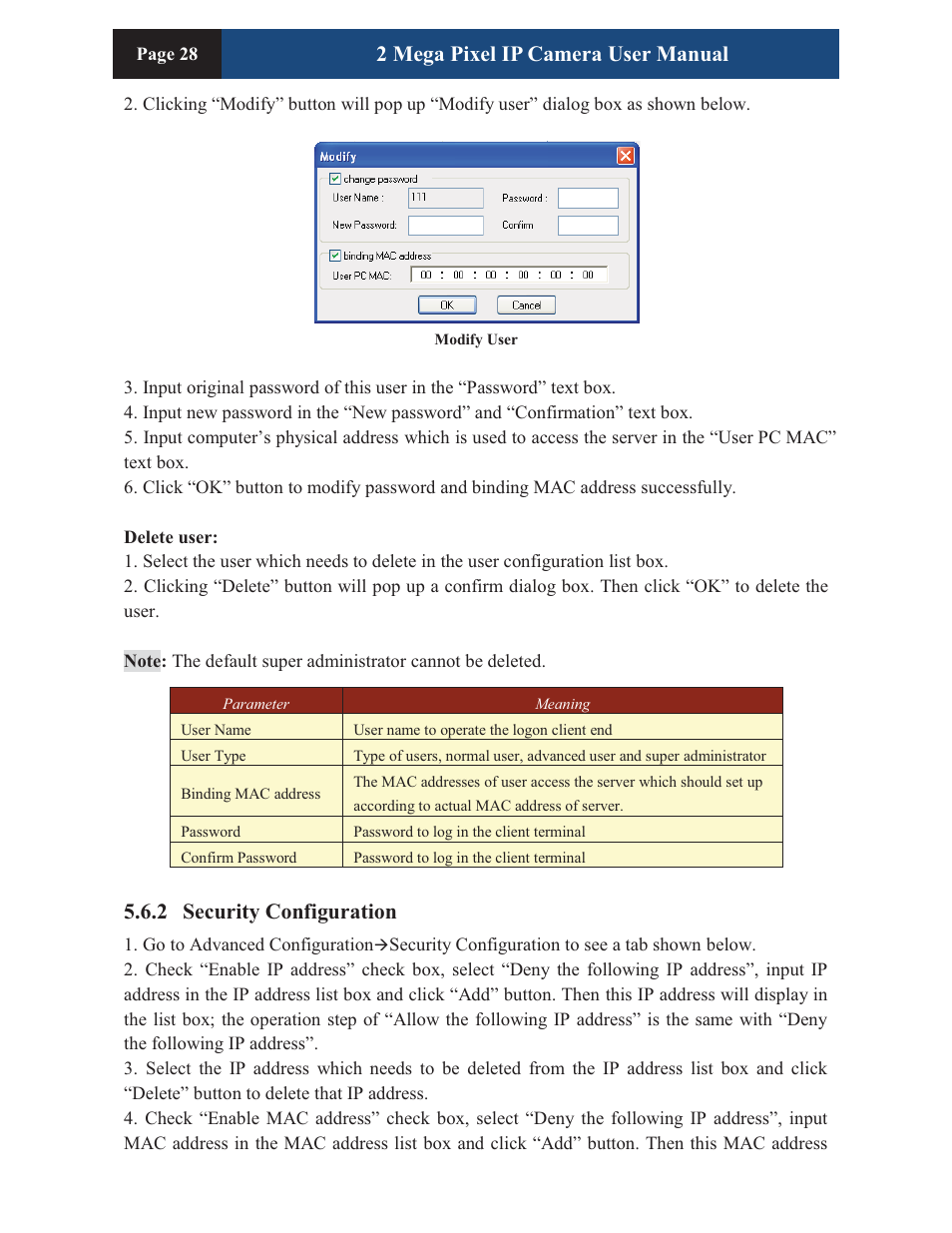 2 mega pixel ip camera user manual, 2 security configuration | COP-USA CM260IR-IP User Manual | Page 32 / 39