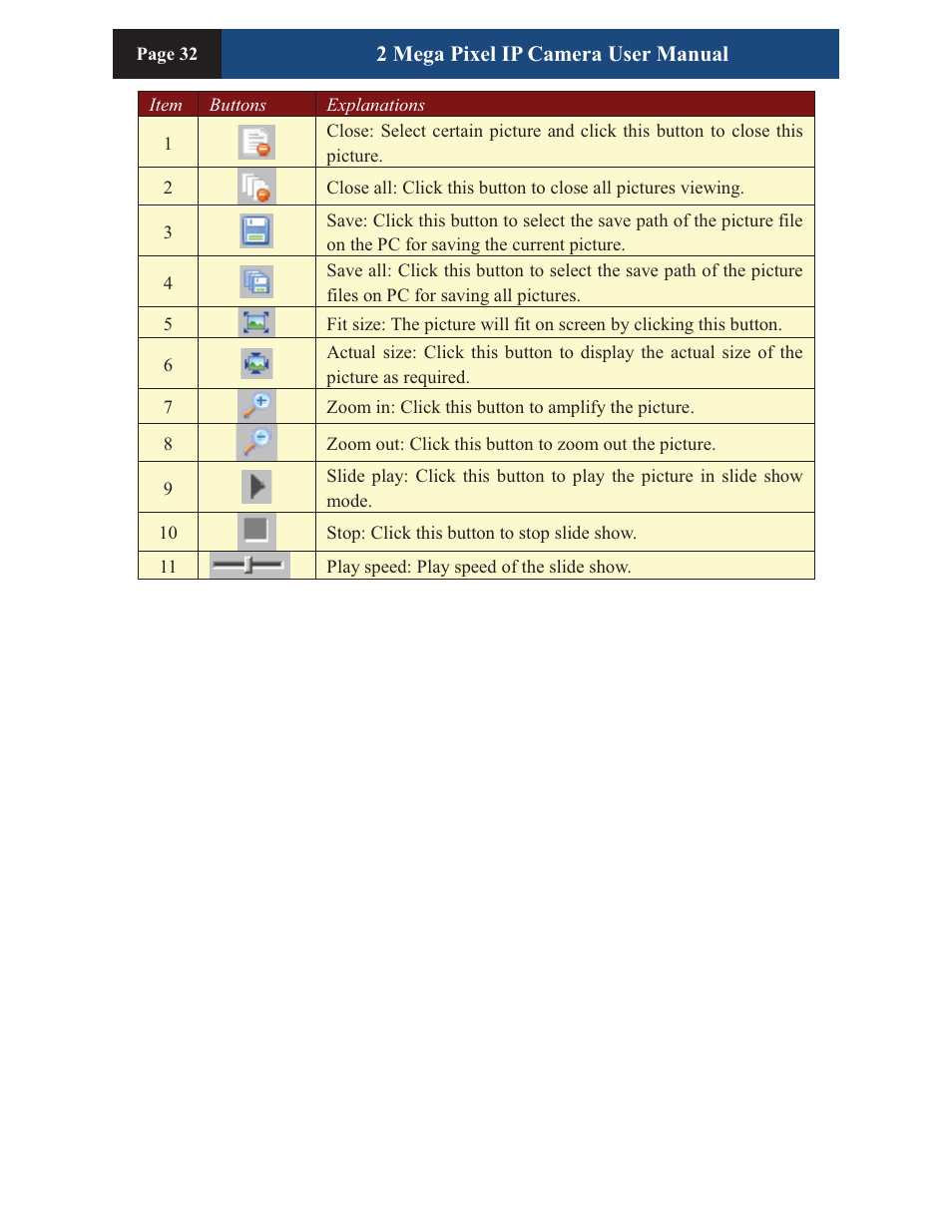 COP-USA CM260IR-IP User Manual | Page 36 / 39