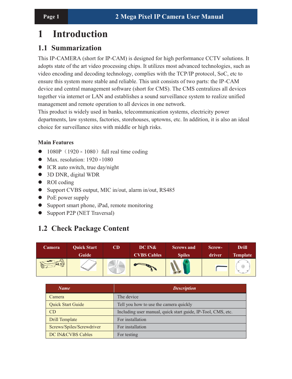 1introduction, 1 summarization, 2 check package content | 2 mega pixel ip camera user manual | COP-USA CM260IR-IP User Manual | Page 5 / 39