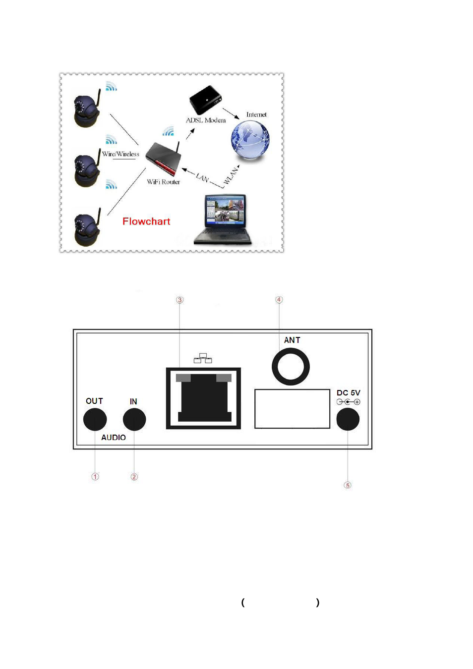 Chapter 3 access from smartphone | COP-USA CD28IR-IP User Manual | Page 2 / 25