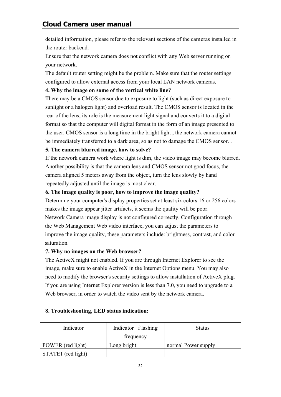 COP-USA CM1-IPMP (CM-IPMP) User Manual | Page 32 / 39