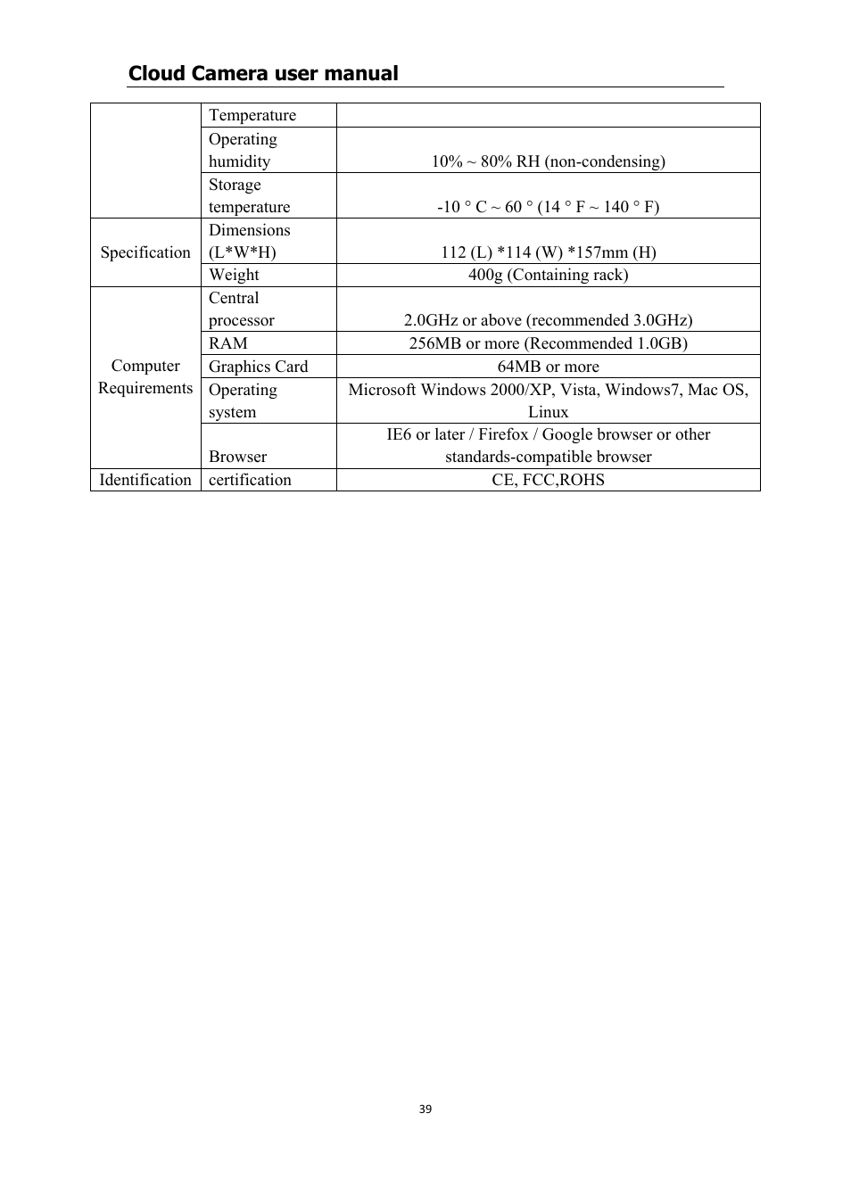 COP-USA CM1-IPMP (CM-IPMP) User Manual | Page 39 / 39