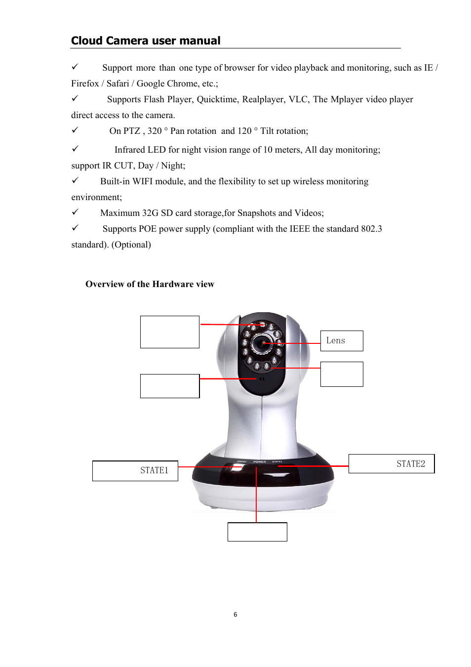 Overview of the hardware view, Hardware overview, Cloud camera user manual | COP-USA CM1-IPMP (CM-IPMP) User Manual | Page 6 / 39
