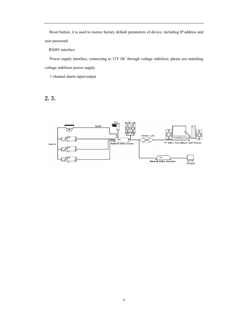 Device connection, Network video server/ip camera user manual | COP-USA CD75IP User Manual | Page 8 / 65
