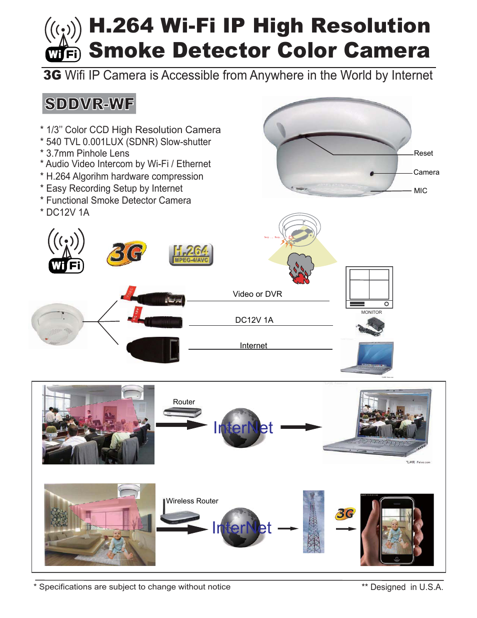 COP-USA SDDVR-WF User Manual | 82 pages