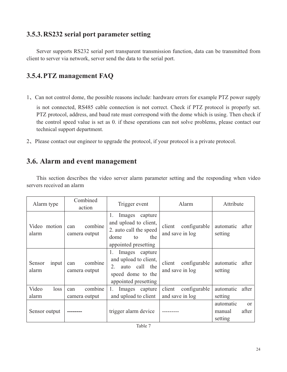 Alarm and event management, Rs232 serial port parameter setting, Ptz management faq | COP-USA SDDVR-WF User Manual | Page 26 / 82