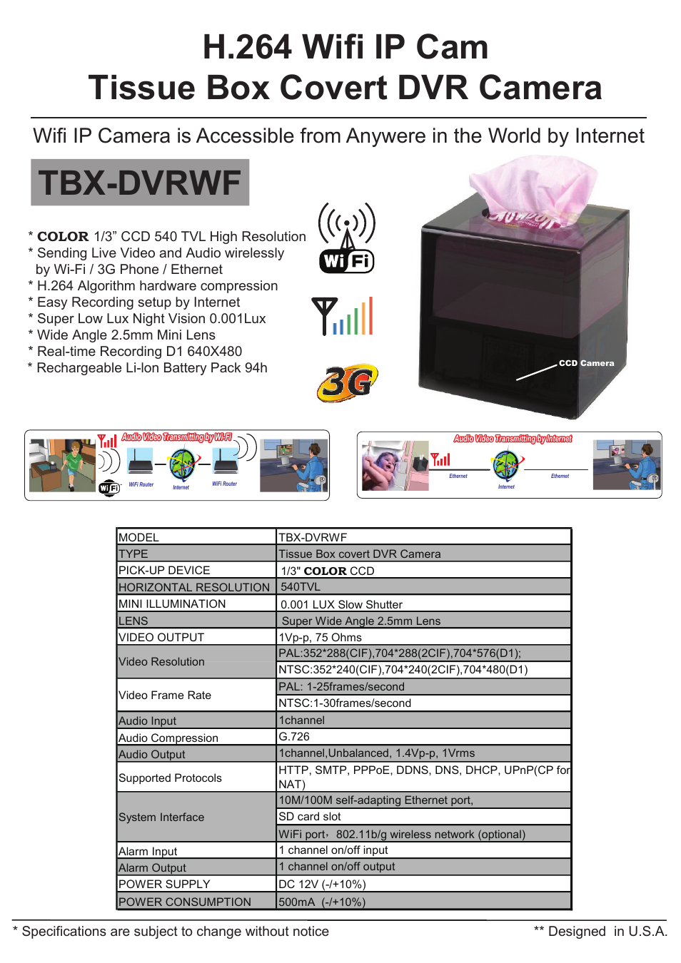 COP-USA TBX-DVRWF User Manual | 36 pages