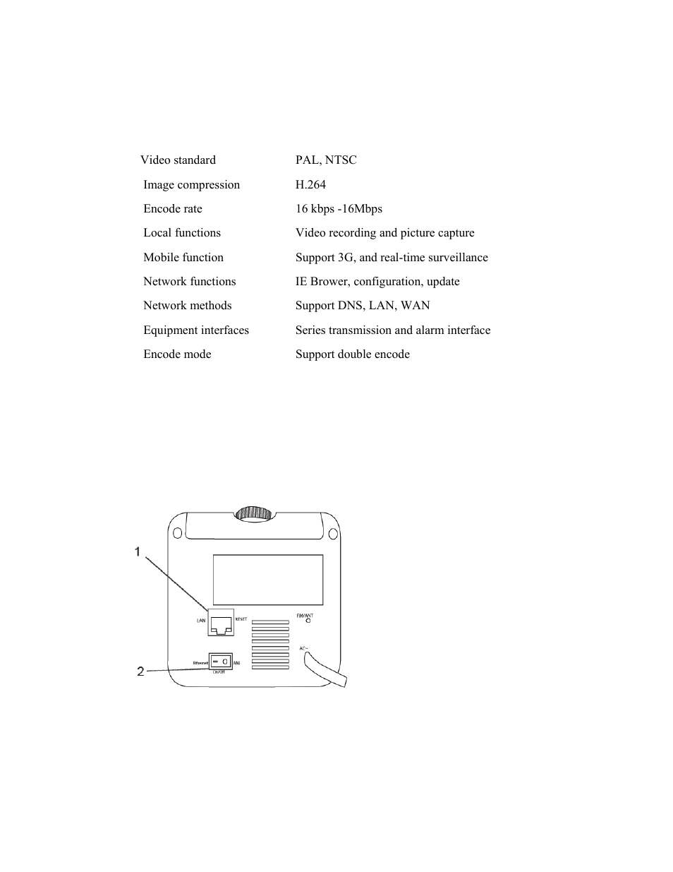 Video encoder technical parameters, Product appearance & structure | COP-USA ALC-WF User Manual | Page 5 / 66
