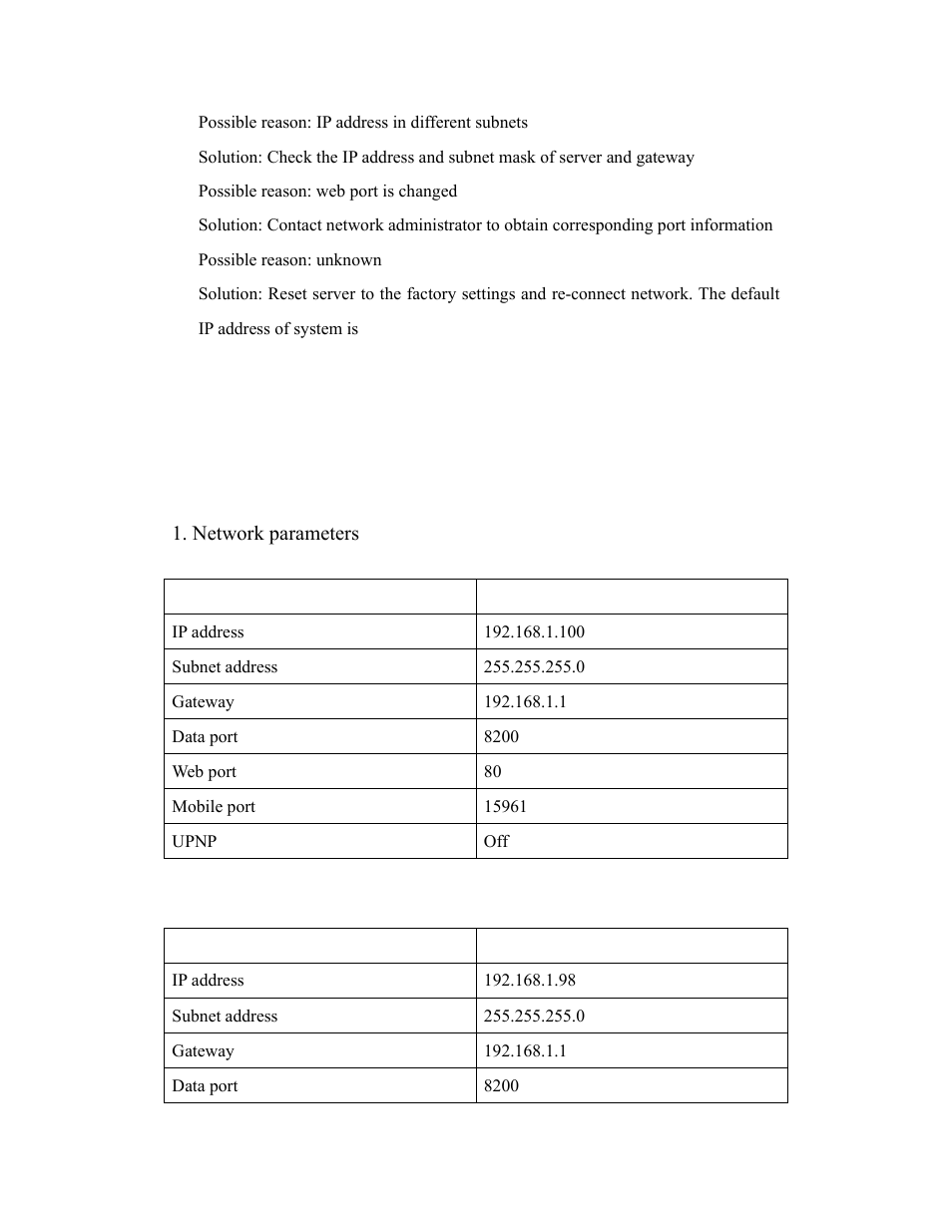 Default parameters | COP-USA ALC-WF User Manual | Page 65 / 66