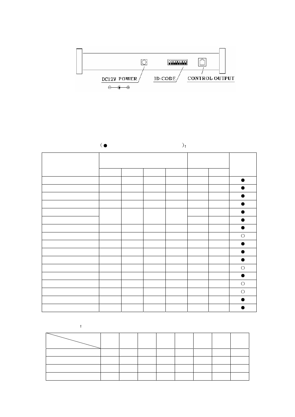 Iv. setting of the keyboard | COP-USA AU40Z User Manual | Page 4 / 9