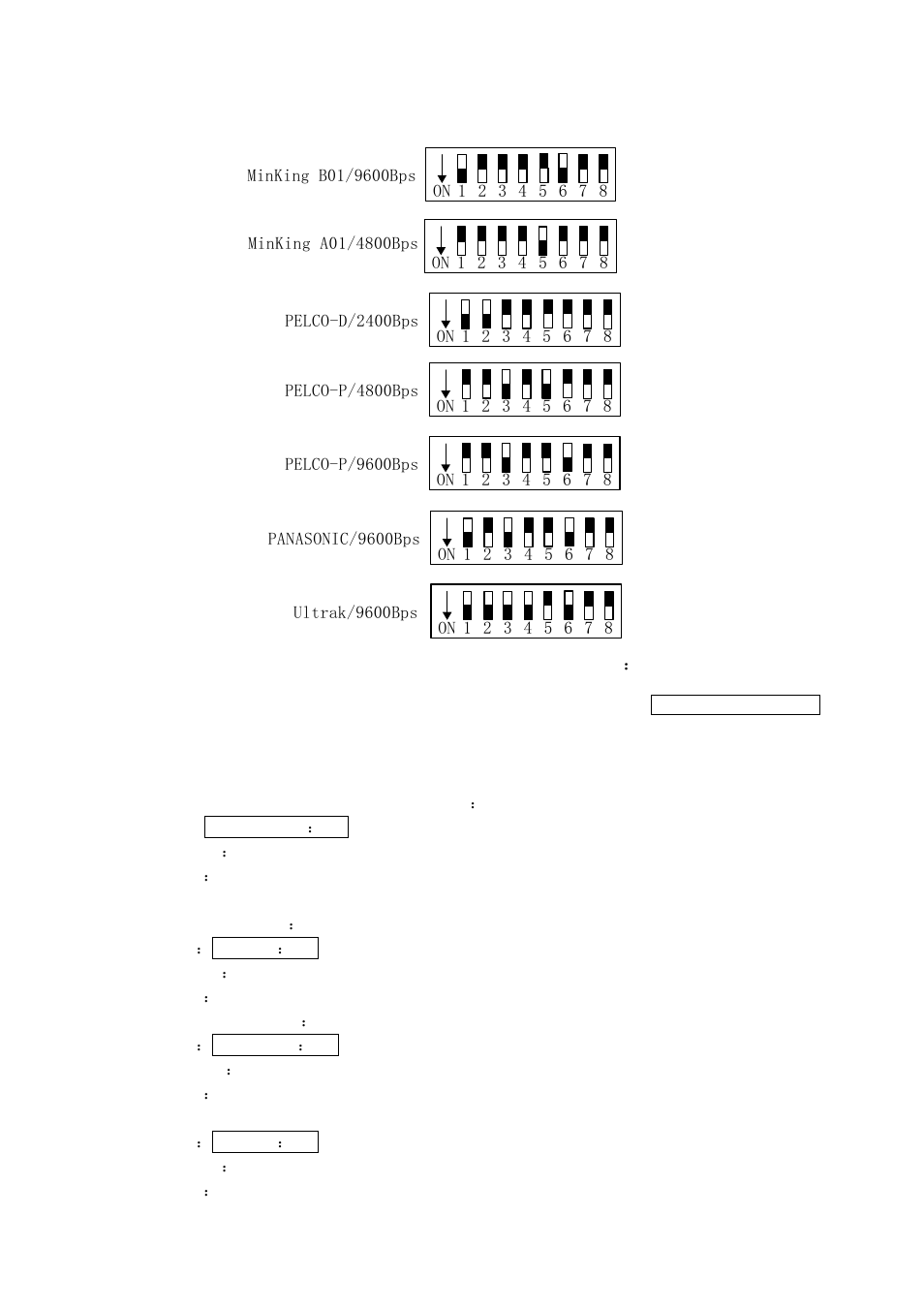 Eration of the keyboard v. op | COP-USA AU40Z User Manual | Page 5 / 9