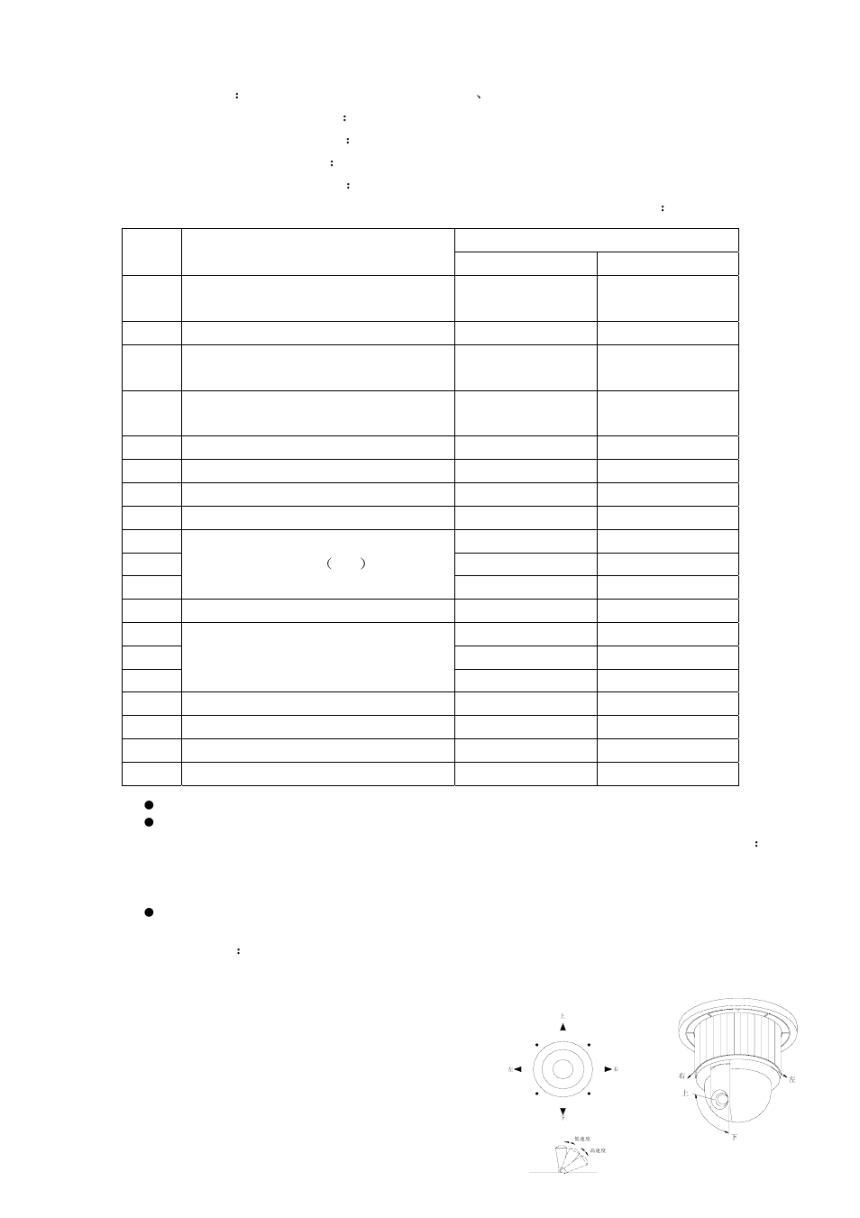 COP-USA AU40Z User Manual | Page 7 / 9