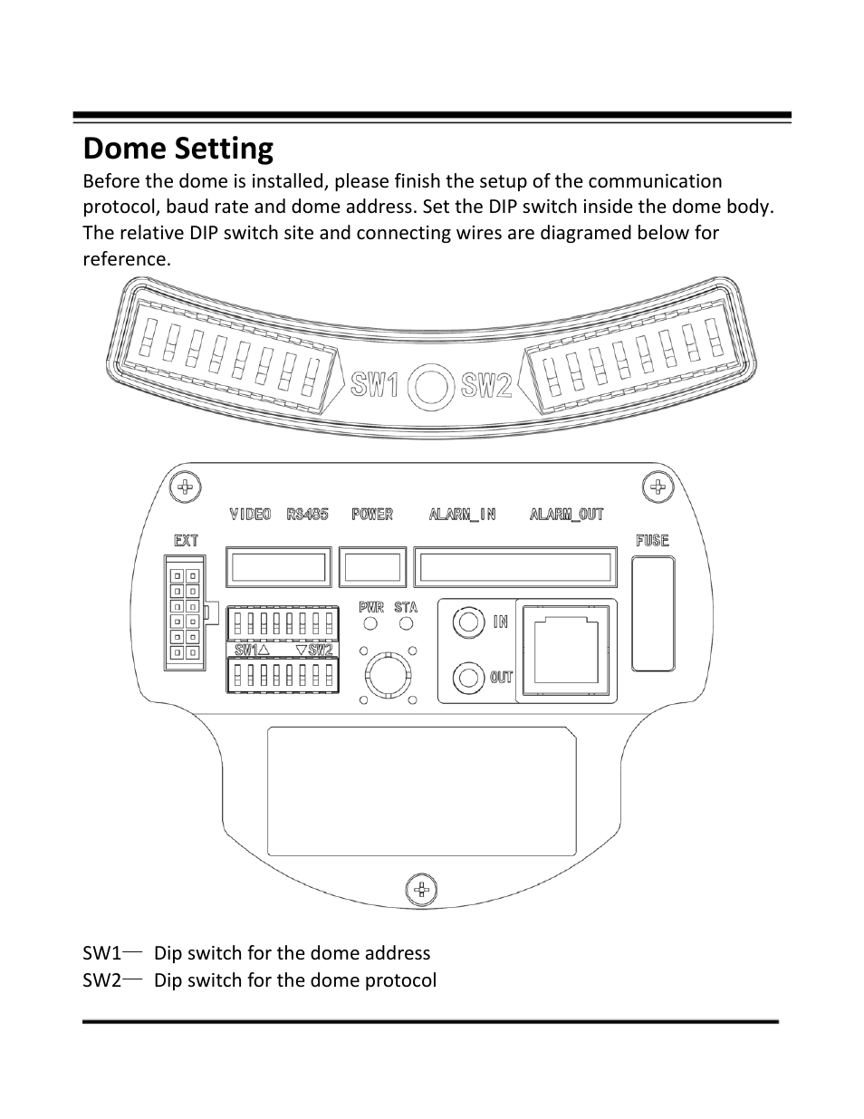 Dome setting | COP-USA CD55-SDI-IRWPTK User Manual | Page 19 / 54