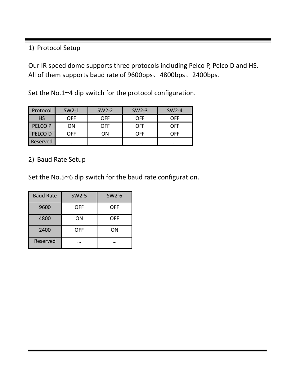 COP-USA CD55-SDI-IRWPTK User Manual | Page 20 / 54