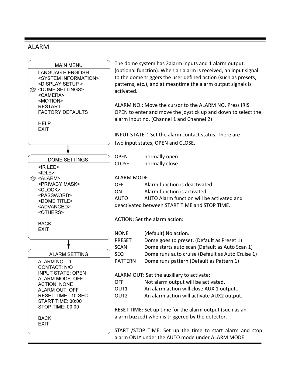 Alarm | COP-USA CD55-SDI-IRWPTK User Manual | Page 30 / 54