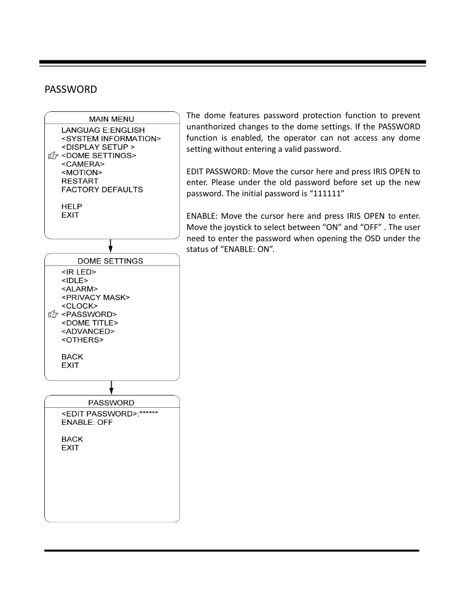 Password | COP-USA CD55-SDI-IRWPTK User Manual | Page 33 / 54