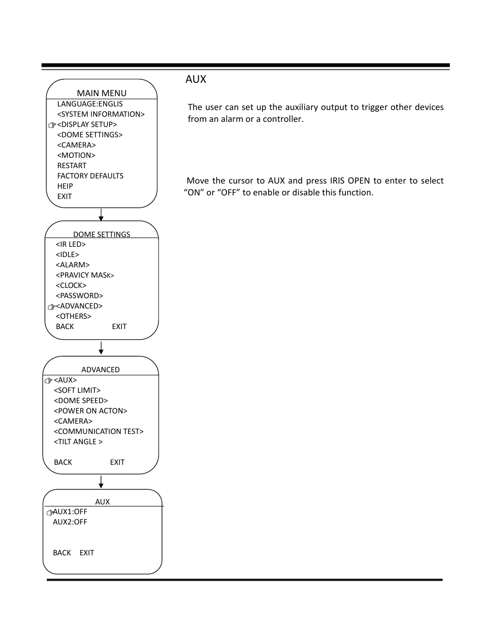 COP-USA CD55-SDI-IRWPTK User Manual | Page 35 / 54