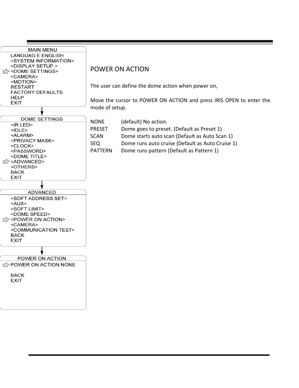 Power on action | COP-USA CD55-SDI-IRWPTK User Manual | Page 38 / 54