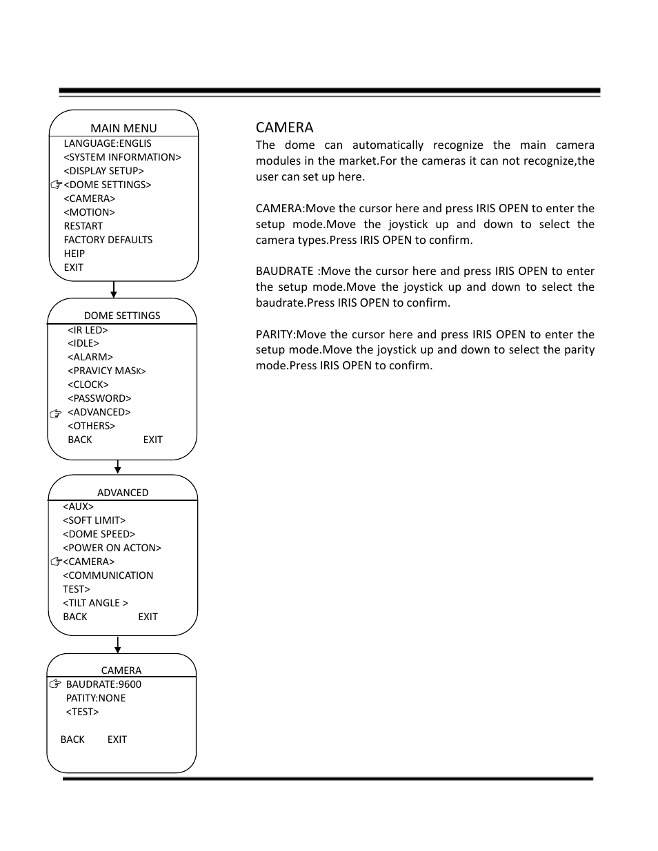 Camera | COP-USA CD55-SDI-IRWPTK User Manual | Page 39 / 54