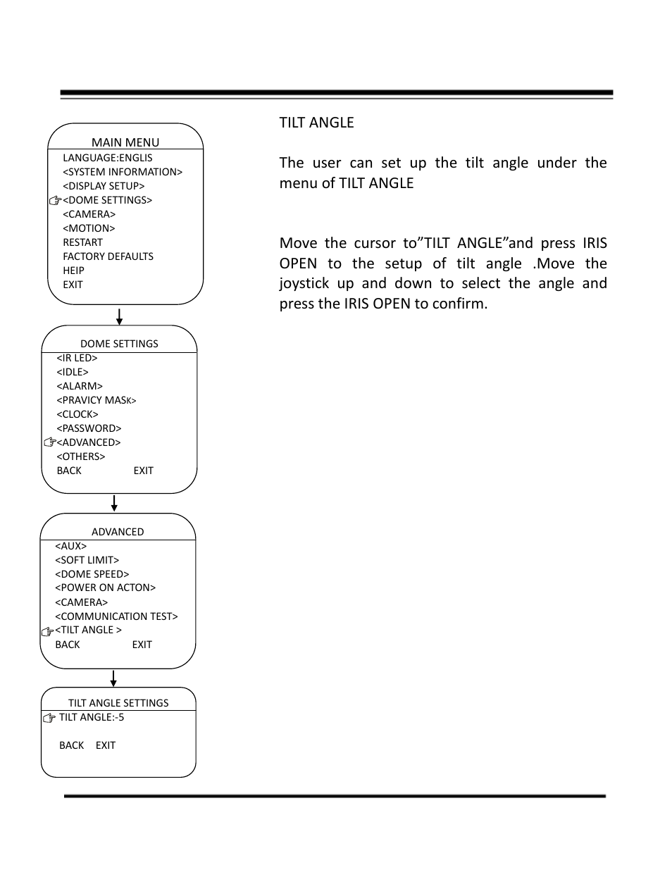 COP-USA CD55-SDI-IRWPTK User Manual | Page 41 / 54