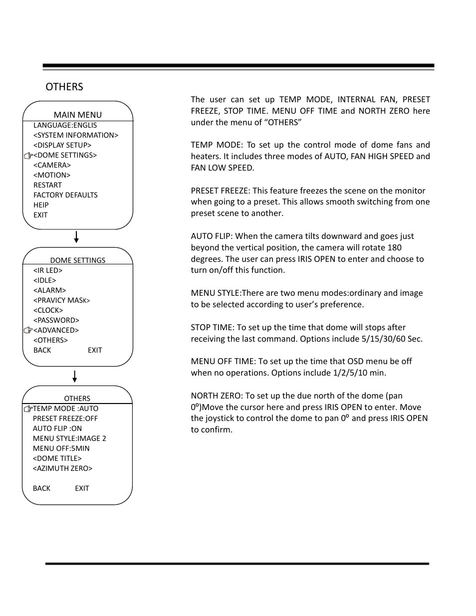 Others | COP-USA CD55-SDI-IRWPTK User Manual | Page 42 / 54