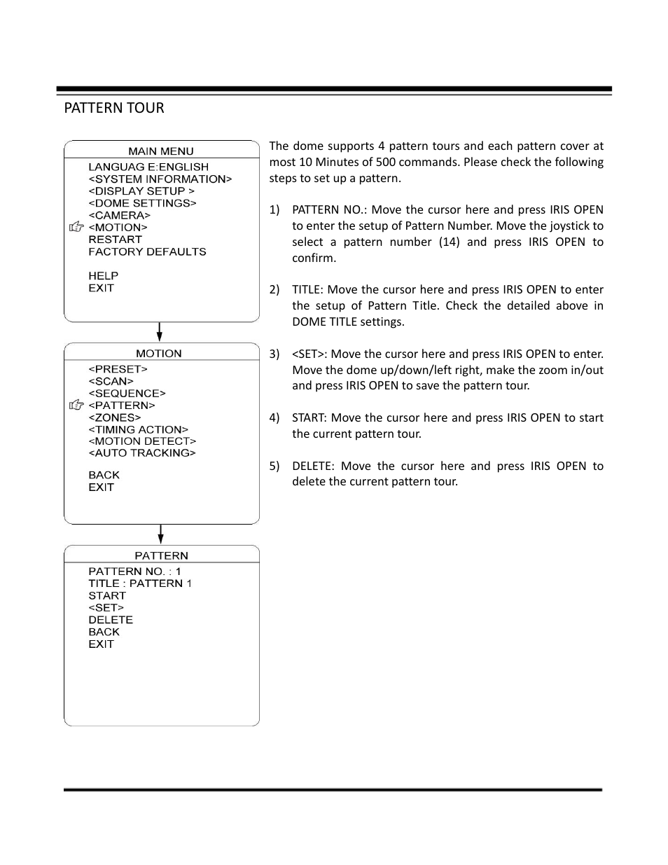 Pattern tour | COP-USA CD55-SDI-IRWPTK User Manual | Page 48 / 54