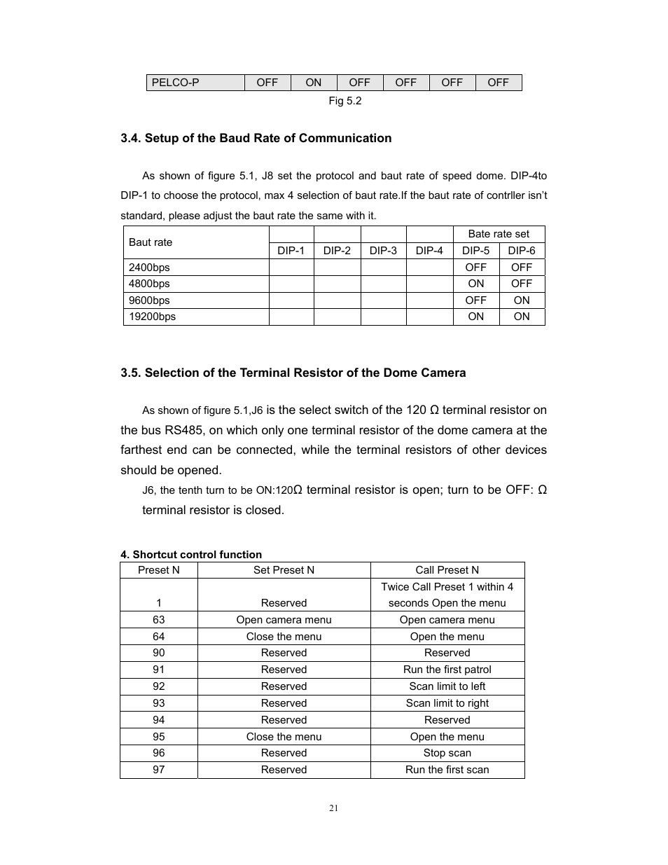COP-USA CD55-H-SDI User Manual | Page 22 / 29