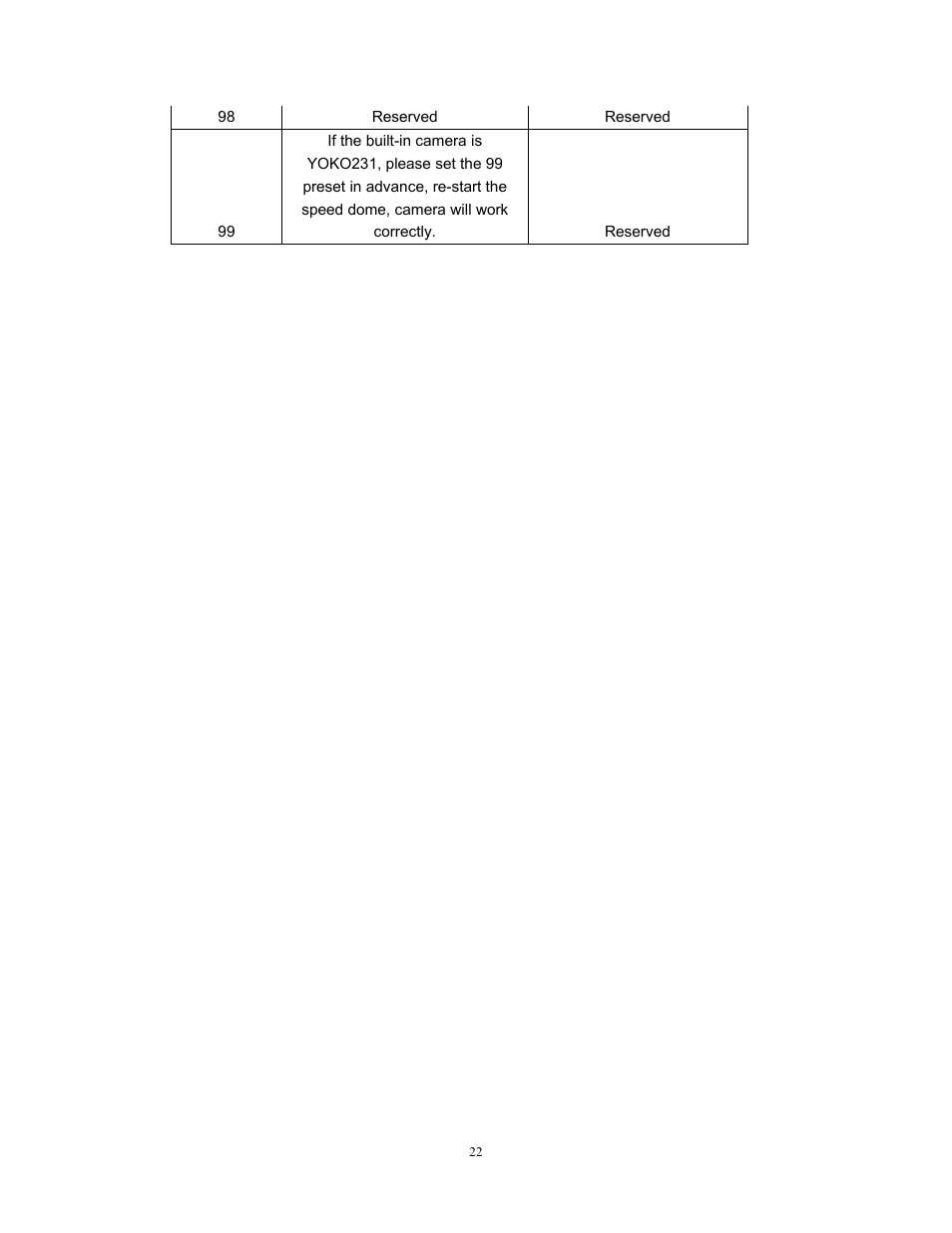 COP-USA CD55-H-SDI User Manual | Page 23 / 29