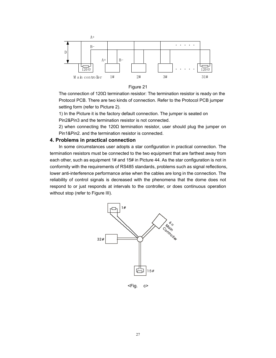 COP-USA CD55-H-SDI User Manual | Page 28 / 29