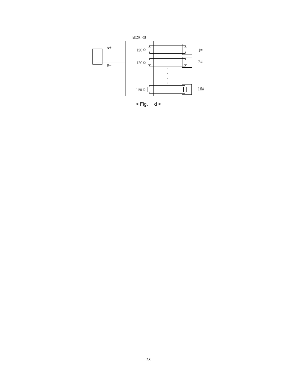 COP-USA CD55-H-SDI User Manual | Page 29 / 29
