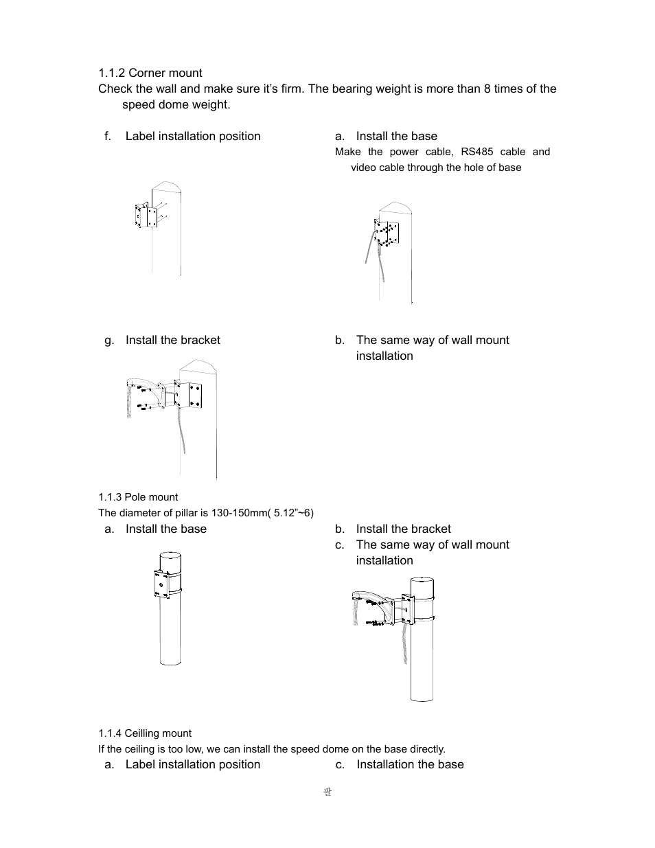 COP-USA CD55-H-SDI User Manual | Page 8 / 29