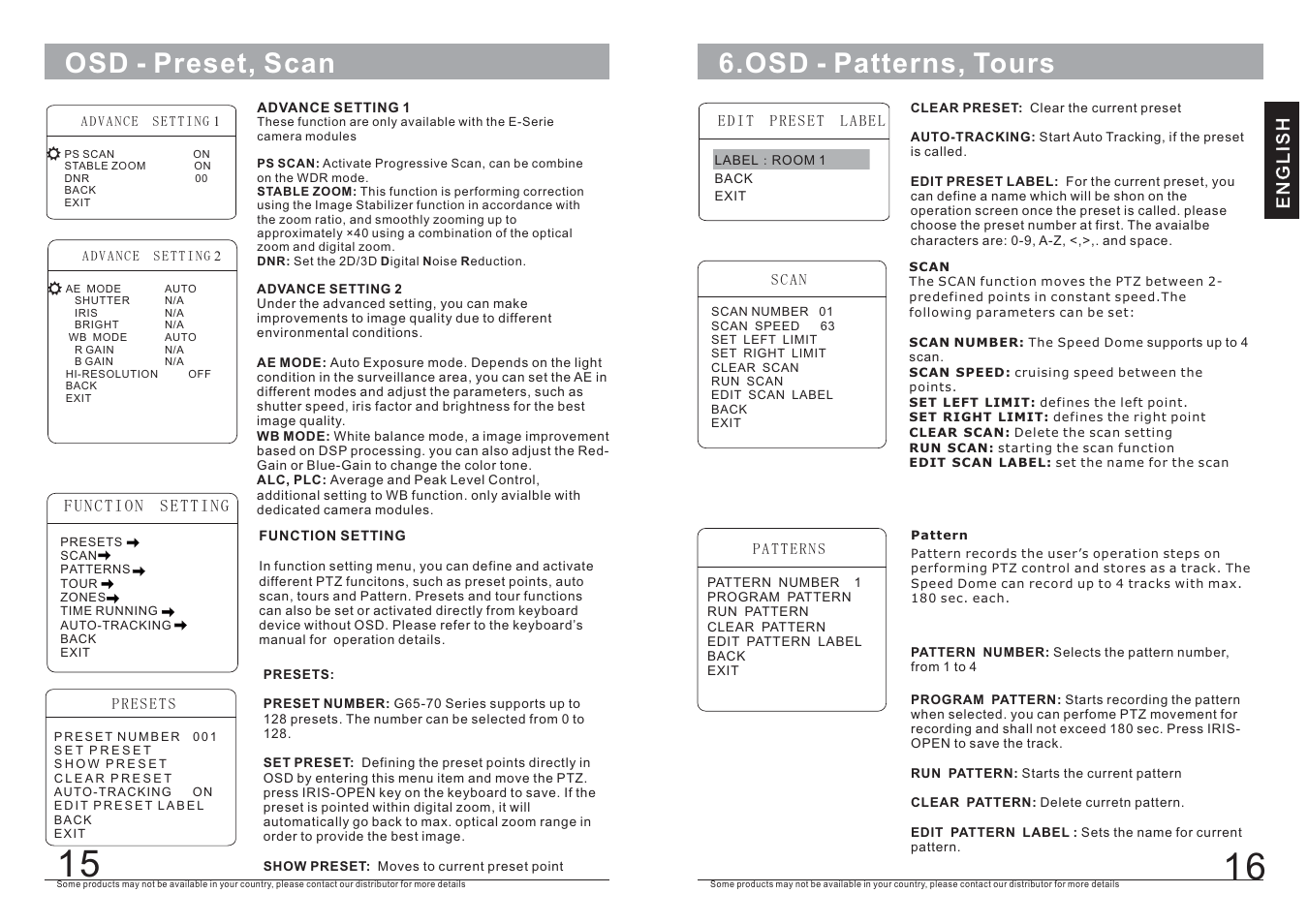 Osd - preset, scan 6.osd - patterns, tours, English | COP-USA CD55-SDI User Manual | Page 10 / 15