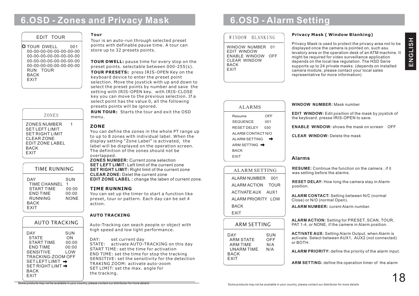 Osd - zones and privacy mask 6.osd - alarm setting, English | COP-USA CD55-SDI User Manual | Page 11 / 15